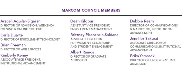 Mount News Council Members