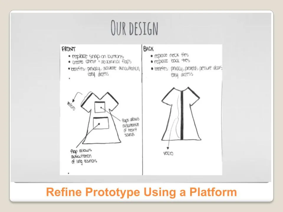 Design Mockup at Makerspace