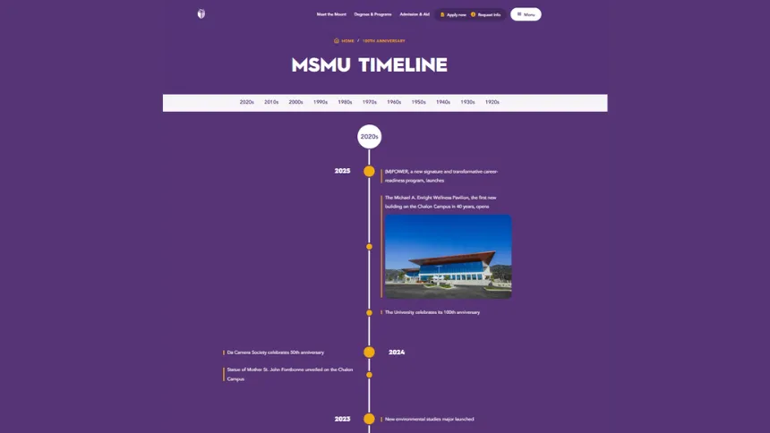 The University’s 100th anniversary website invites visitors to explore an interactive timeline of milestones and achievements.